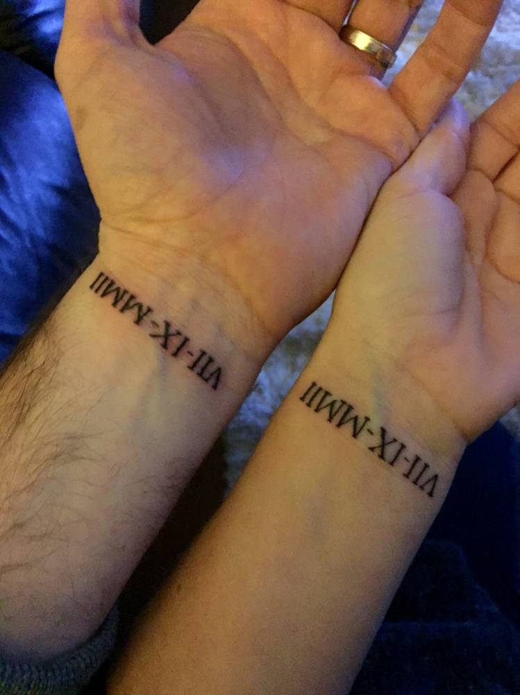 Roman Numeral Wrist Tattoo Designs Ideas And Meaning Tattoos For You